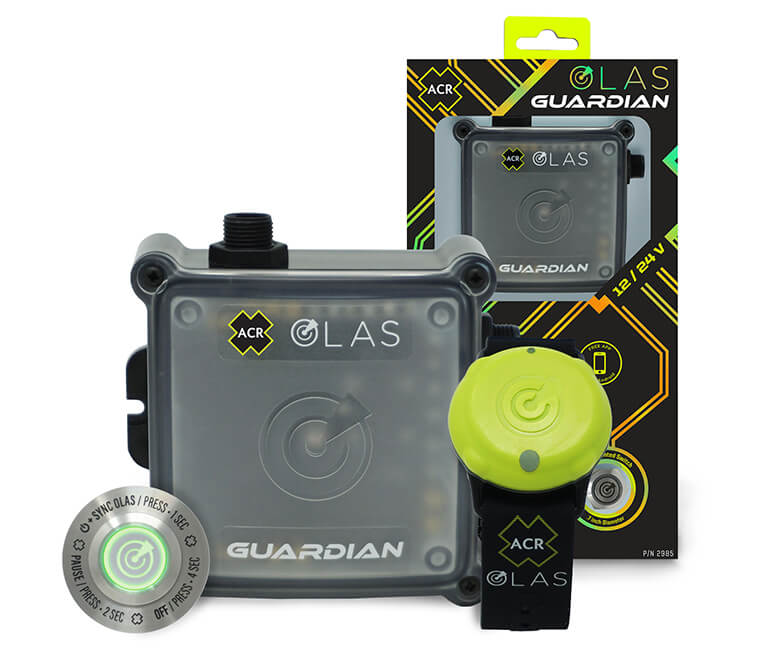 Fathers Day Gift Guide 2021